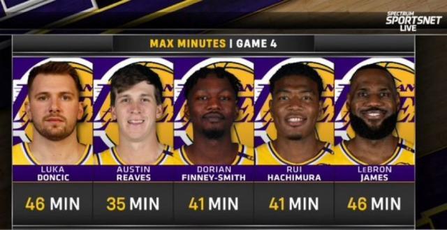 pg电子开户步骤-终点线前咬杀湖人！年轻狼王43分令东皇感受绝望